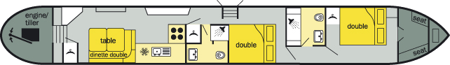 The layout of The Sandpiper Class canal boat